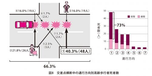 %e5%9b%b3%ef%bc%93